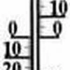 TFA Dostmann TFA Curosa XL Analoge Thermometer -Medisana Sales 202x840