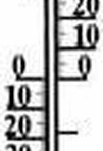 TFA Dostmann TFA Curosa XL Analoge Thermometer