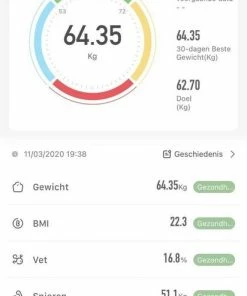 Merkloos Personenweegschaal - Digitale Weegschaal - Draadloze Weegschaal - BMI Weegschaal - Met Lichaamsanalyse, Vetpercentage, Gewicht, BMI, Spiermassa, ? Sport, Eten En Slaap Advies - App En Bluetooth. -Medisana Sales 412x840