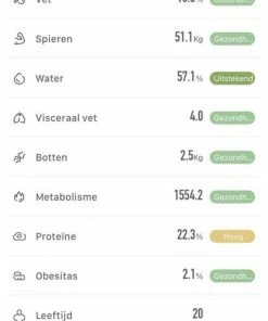Merkloos Personenweegschaal - Digitale Weegschaal - Draadloze Weegschaal - BMI Weegschaal - Met Lichaamsanalyse, Vetpercentage, Gewicht, BMI, Spiermassa, ? Sport, Eten En Slaap Advies - App En Bluetooth. -Medisana Sales 413x840