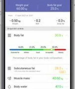 Tefal Goodvibes Life+ Vierkant Elektronische Weegschaal 11 Tefal Goodvibes Life+ Vierkant Elektronische Weegschaal -Medisana Sales 420x840 4