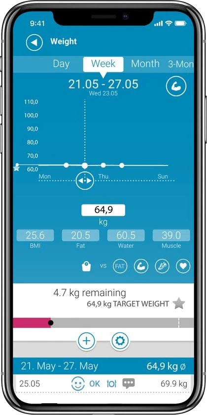 Medisana BS 652 Connect - Lichaamsanalyse - Personenweegschaal - Zwart 19 Medisana BS 652 Connect - Lichaamsanalyse - Personenweegschaal - Zwart - Afbeelding 17