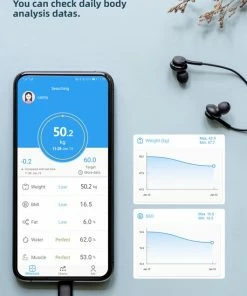 CoverMore Personenweegschaal Met App Android & IOS - Digitaal - Bluetooth - Lichaamsanalyse - Lichaamsvet - Weegschaal Met APP Voor Android En IPhone -Medisana Sales 530x840