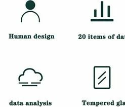 Flourish Weegschaal Met Lichaamsanalyse - Personenweegschaal - Bluetooth - Lichaamsvet - BMI -Medisana Sales 550x211