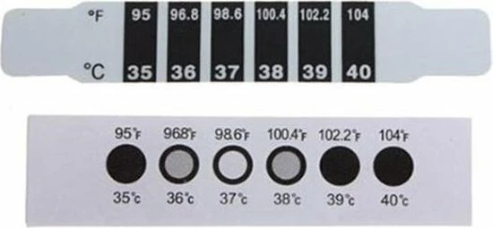 Medsense Comfort - Herbruikbare Stripthermometer - 3 Stuks 4 Medsense Comfort - Herbruikbare Stripthermometer - 3 Stuks - Afbeelding 2