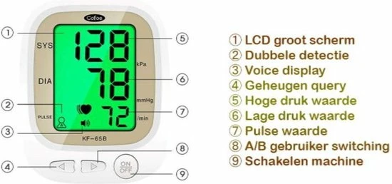 Cofoe Bloeddrukmeter - Bloeddrukmeter Bovenarm - Digitale Hartslagmeter Met Engelse Stemfunctie - 3 Kleur Lcd Monitor - Dubbele Voedingsmethoden - 4 AA-Batterijn (NIET INBEGREPEN) - Normaal Armband 23-33cm - Wit 15 Cofoe Bloeddrukmeter - Bloeddrukmeter Bovenarm - Digitale Hartslagmeter Met Engelse Stemfunctie - 3 Kleur Lcd Monitor - Dubbele Voedingsmethoden - 4 AA-Batterijn (NIET INBEGREPEN) - Normaal Armband 23-33cm - Wit - Afbeelding 13