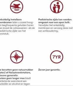 Littmann Cardiology IV Stethoscoop Zwart -Medisana Sales 550x290 1