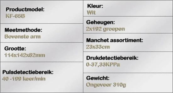 Cofoe Bloeddrukmeter - Bloeddrukmeter Bovenarm - Digitale Hartslagmeter Met Engelse Stemfunctie - 3 Kleur Lcd Monitor - Dubbele Voedingsmethoden - 4 AA-Batterijn (NIET INBEGREPEN) - Normaal Armband 23-33cm - Wit 14 Cofoe Bloeddrukmeter - Bloeddrukmeter Bovenarm - Digitale Hartslagmeter Met Engelse Stemfunctie - 3 Kleur Lcd Monitor - Dubbele Voedingsmethoden - 4 AA-Batterijn (NIET INBEGREPEN) - Normaal Armband 23-33cm - Wit - Afbeelding 12