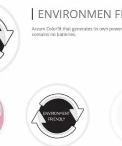 ARZUM COLORFIT - Milieuvriendelijke Weegschaal Voor De Badkamer - Roze -Medisana Sales 550x337