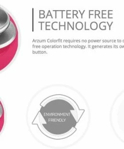 ARZUM COLORFIT - Milieuvriendelijke Weegschaal Voor De Badkamer - Roze -Medisana Sales 550x340 1