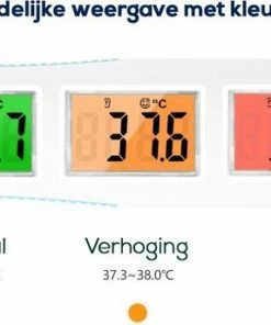 Mat Care Infrarood Voorhoofd- En Oorthermometer -Medisana Sales 550x344 2