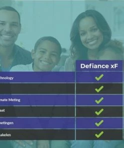 Defiance XF Defiance?? XF Infrarood Thermometer COVID-19 / Thermometer Koorts 20 Defiance XF Defiance?? XF Infrarood Thermometer COVID-19 / Thermometer Koorts -Medisana Sales 550x366 31