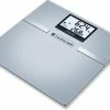 Sanitas Sbf 70 Personen Weegschaal -Medisana Sales 550x414 8