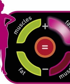 Tefal BM7100 Bodys - Personenweegschaal -Medisana Sales 550x441