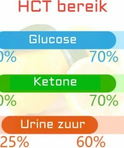 Test-it?? Elektrische Bloedsuiker Meter- Diabetes Test Kit-Bloed Teststrips ? Glucosemeter ? Multi-inzetbaar ? Bloedsuikermeter ? 50 Teststrips 12 Test-it?? Elektrische Bloedsuiker Meter- Diabetes Test Kit-Bloed Teststrips ? Glucosemeter ? Multi-inzetbaar ? Bloedsuikermeter ? 50 Teststrips -Medisana Sales 550x454