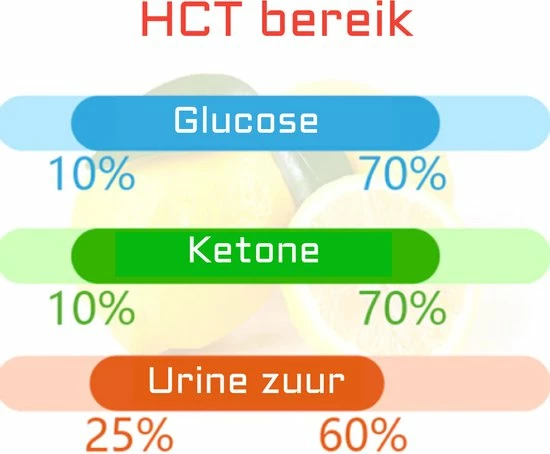 Test-it?? Elektrische Bloedsuiker Meter- Diabetes Test Kit-Bloed Teststrips ? Glucosemeter ? Multi-inzetbaar ? Bloedsuikermeter ? 50 Teststrips 7 Test-it?? Elektrische Bloedsuiker Meter- Diabetes Test Kit-Bloed Teststrips ? Glucosemeter ? Multi-inzetbaar ? Bloedsuikermeter ? 50 Teststrips - Afbeelding 5