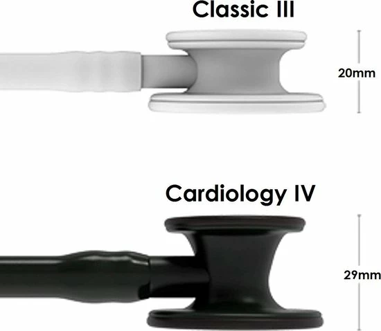 3M Littmann Littmann Classic III Stethoscoop Voor Specialist - Donkerblauw 5 3M Littmann Littmann Classic III Stethoscoop Voor Specialist - Donkerblauw - Afbeelding 3