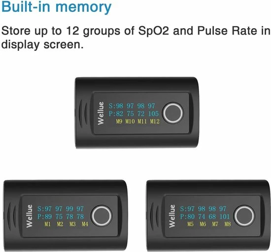 Wellue Saturatiemeter - Zwart Merkloos Wellue Saturatiemeter - Zwart -Medisana Sales 550x510 6