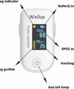 ICare Wellue Saturatiemeter Met Bluetooth & VIHEALTH-app - Hartslagmeter - Oximeter - Zuurstofmeter - Saturatiemeters - Zuurstofmeter Vinger - Pulse Oximeter -Medisana Sales 550x514 2
