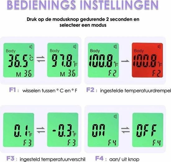 Defiance XF Defiance?? XF Infrarood Thermometer COVID-19 / Thermometer Koorts 16 Defiance XF Defiance?? XF Infrarood Thermometer COVID-19 / Thermometer Koorts - Afbeelding 14