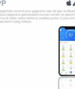 Swiss Homess Swiss Homes? | Slimme Weegschaal Met Gratis App | Digitale Bluetooth Personenweegschaal Met Lichaamsanalyse| Tot 180Kg| BMI, Vetpercentage, Spiermassa, Visceraal Vet Etc. | Zwart -Medisana Sales 550x532 9