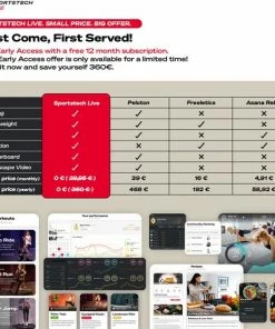 Sportstech Weegschaal - Groot Display - 30 Dagen Acculooptijd - BBS300 - Personenweegschaal - Wit -Medisana Sales 550x535 4