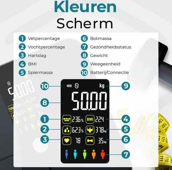 E.volve Premium Slimme Weegschaal - 16x Lichaamsanalyse O.a. Vetpercentage - Digitale Personenweegschaal Met App - Bluetooth - Inclusief Analyse App 9 E.volve Premium Slimme Weegschaal - 16x Lichaamsanalyse O.a. Vetpercentage - Digitale Personenweegschaal Met App - Bluetooth - Inclusief Analyse App - Afbeelding 7