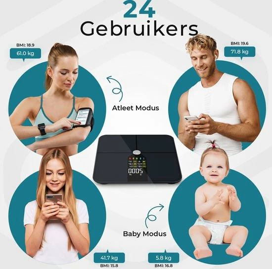 E.volve Premium Slimme Weegschaal - 16x Lichaamsanalyse O.a. Vetpercentage - Digitale Personenweegschaal Met App - Bluetooth - Inclusief Analyse App 11 E.volve Premium Slimme Weegschaal - 16x Lichaamsanalyse O.a. Vetpercentage - Digitale Personenweegschaal Met App - Bluetooth - Inclusief Analyse App - Afbeelding 9