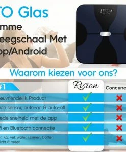 Merkloos Weegschaal ? Smart Personenweegschaal ? Slimme Weegschaal Met App ? BMI ? Vetpercentage - Multifunctioneel - Zwart -Medisana Sales 550x549 22