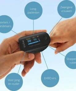 Wellue Saturatiemeter Met Hartslagmeter En ViHealth App - Pulse Oximeter - CE Keurmerk - Zuurstofmeter Vinger Met Draagkoord En Batterijen- Zwart -Medisana Sales 550x550 118