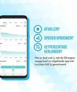 Silvergear Premium Slimme Weegschaal Met Hartslagmeter ? 17x Lichaamsanalyse Metingen - Gratis App - Wit -Medisana Sales 550x550 2