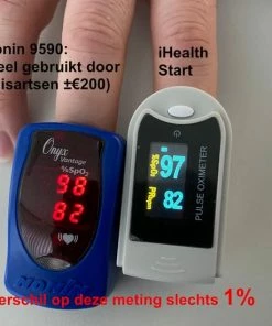 Saturatiemeter Start By IHealth? | Model 2022 -Medisana Sales 550x550 284