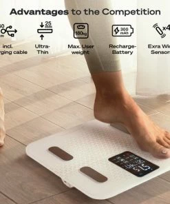 Sportstech Weegschaal - Groot Display - 30 Dagen Acculooptijd - BBS300 - Personenweegschaal - Wit -Medisana Sales 550x550 295