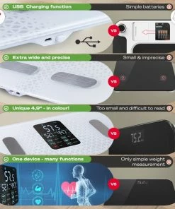 Sportstech Weegschaal - Groot Display - 30 Dagen Acculooptijd - BBS300 - Personenweegschaal - Wit -Medisana Sales 550x550 297