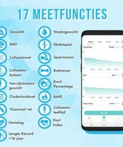 Silvergear Premium Slimme Weegschaal Met Hartslagmeter ? 17x Lichaamsanalyse Metingen - Gratis App - Wit -Medisana Sales 550x550 3