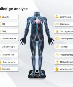 Robi Products Robi S9 Personenweegschaal Met Lichaamsanalyse - Zwart -Medisana Sales 550x550 37