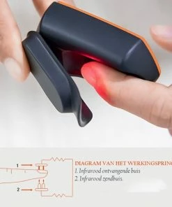 Boxym Saturatiemeter Oplaadbaar- Zuurstofmeter Vinger - Oximeter Met Spo2 - Pulse Oximeter - Oplaadbare Digitale Vingertop Pulsoxymeter - Bloedzuurstofmeter Vinger - Zuurstofmeter - Zwart -Medisana Sales 550x550 482