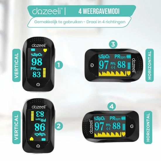 Dozeeli? Saturatiemeter Zuurstofmeter Vinger - Oximeter - FAGG Medische Kwalificatie En Inspectie + CE - NL Handleiding - Opberghoes Koord + Panasonic Batteijen - Wit 4 Dozeeli? Saturatiemeter Zuurstofmeter Vinger - Oximeter - FAGG Medische Kwalificatie En Inspectie + CE - NL Handleiding - Opberghoes Koord + Panasonic Batteijen - Wit - Afbeelding 2