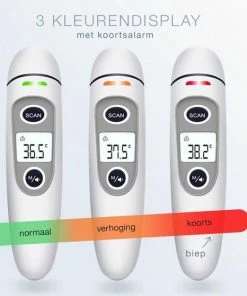 Parya Official - Voorhoofd En Oor Thermometer - Grijs - Geschikt Voor Baby's - Koortsaanduiding - Infrarood - -Medisana Sales 550x558 7