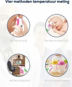 Mat Care Infrarood Voorhoofd- En Oorthermometer -Medisana Sales 550x560 1
