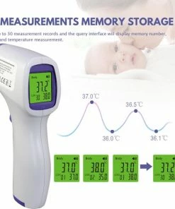 GS Quality Products Non-contact Infrarood Thermometer - Voorhoofdthermometer / Contactloze Koortsthermometer -Medisana Sales 550x563 6