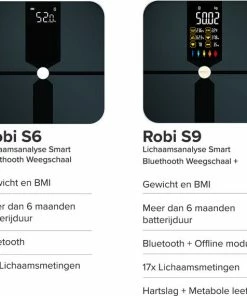 Robi Products Robi S6 Personenweegschaal Met Lichaamsanalyse -Medisana Sales 550x571