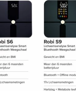 Robi Products Robi S9 Personenweegschaal Met Lichaamsanalyse - Zwart -Medisana Sales 550x575