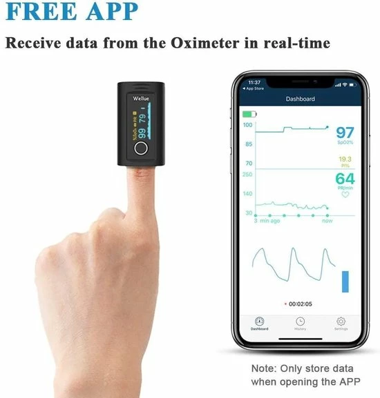 Wellue Saturatiemeter - Zwart Merkloos Wellue Saturatiemeter - Zwart -Medisana Sales 550x577 5