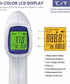 GS Quality Products Non-contact Infrarood Thermometer - Voorhoofdthermometer / Contactloze Koortsthermometer -Medisana Sales 550x594 1