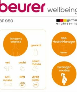 Beurer BF950 - Personenweegschaal Lichaamsanalyse - Bluetooth - 180kg - Zwart 12 Beurer BF950 - Personenweegschaal Lichaamsanalyse - Bluetooth - 180kg - Zwart -Medisana Sales 550x595 4