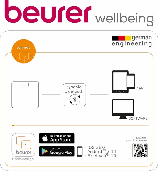 Beurer BF950 - Personenweegschaal Lichaamsanalyse - Bluetooth - 180kg - Zwart 6 Beurer BF950 - Personenweegschaal Lichaamsanalyse - Bluetooth - 180kg - Zwart - Afbeelding 4