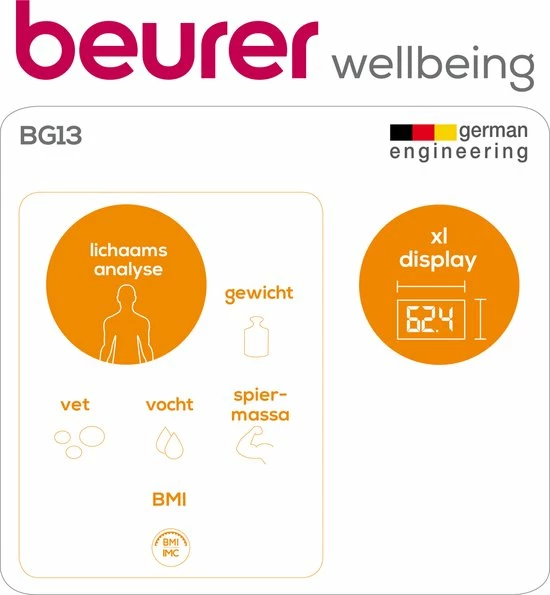 Beurer BG13 - Personenweegschaal Lichaamsanalyse - 150kg - Glas 11 Beurer BG13 - Personenweegschaal Lichaamsanalyse - 150kg - Glas - Afbeelding 9