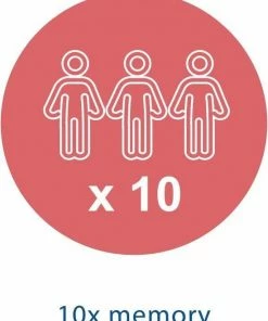 Technosmart Weegschaal ? Personenweegschaal ? Slim ? Op Batterijen ? 180 Kg - 2 X 28 X 28 Cm -Medisana Sales 550x697 13