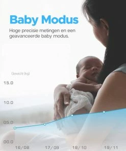 Active Tea ACTIVE ERA? - Digitale Personenweegschaal Met App En Lichaamsanalyse - Smart Personenweegschaal Met Meetlint - Wit -Medisana Sales 550x733 4